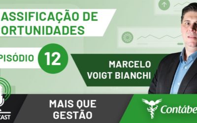 Podcast: Como classificar oportunidades para o seu negócio?