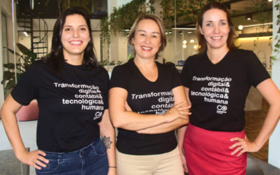 Contadores Digitais e a metodologia que está revolucionando o mercado contábil