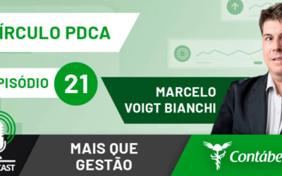 Podcast: Saiba o que é o círculo PDCA e como ele pode ajudar a sua empresa