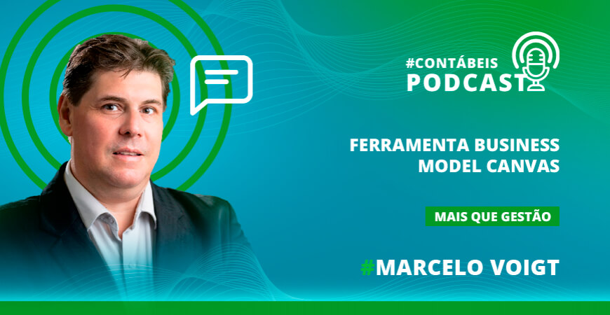 Podcast: Ferramenta Business Model Canvas