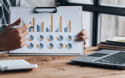 Calculadora lucro FGTS: veja como é feito o cálculo do pagamento aos trabalhadores