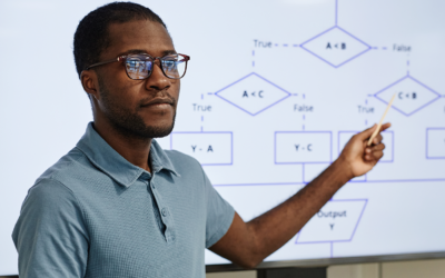 A importância da educação financeira no Ensino Médio e o papel do contador