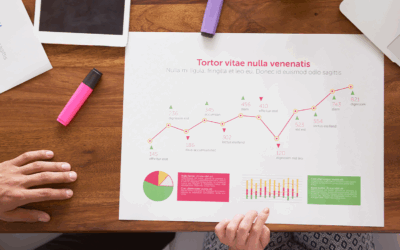 O poder dó benchmarketing