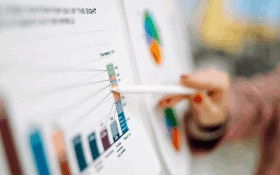 CGU aponta “distorções contábeis” de R$ 4,3 bilhões no MEC e não “rombo”; mas qual a diferença na prática?