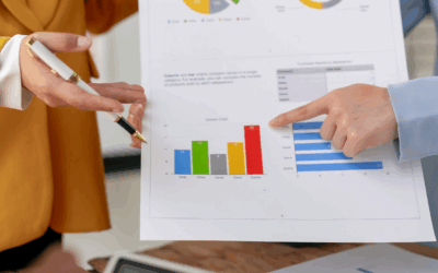 Empresas que ignoram Contabilidade orientada por dados perdem até 22% da receita, aponta estudo