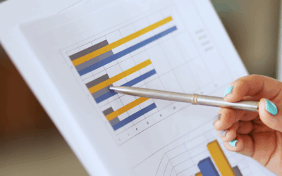 Diferenças entre despesas diferidas e pré-pagas exigem atenção contábil