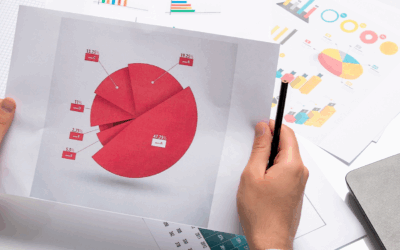 Distribuição disfarçada de lucros e o Projeto de Lei nº 1.087/2025