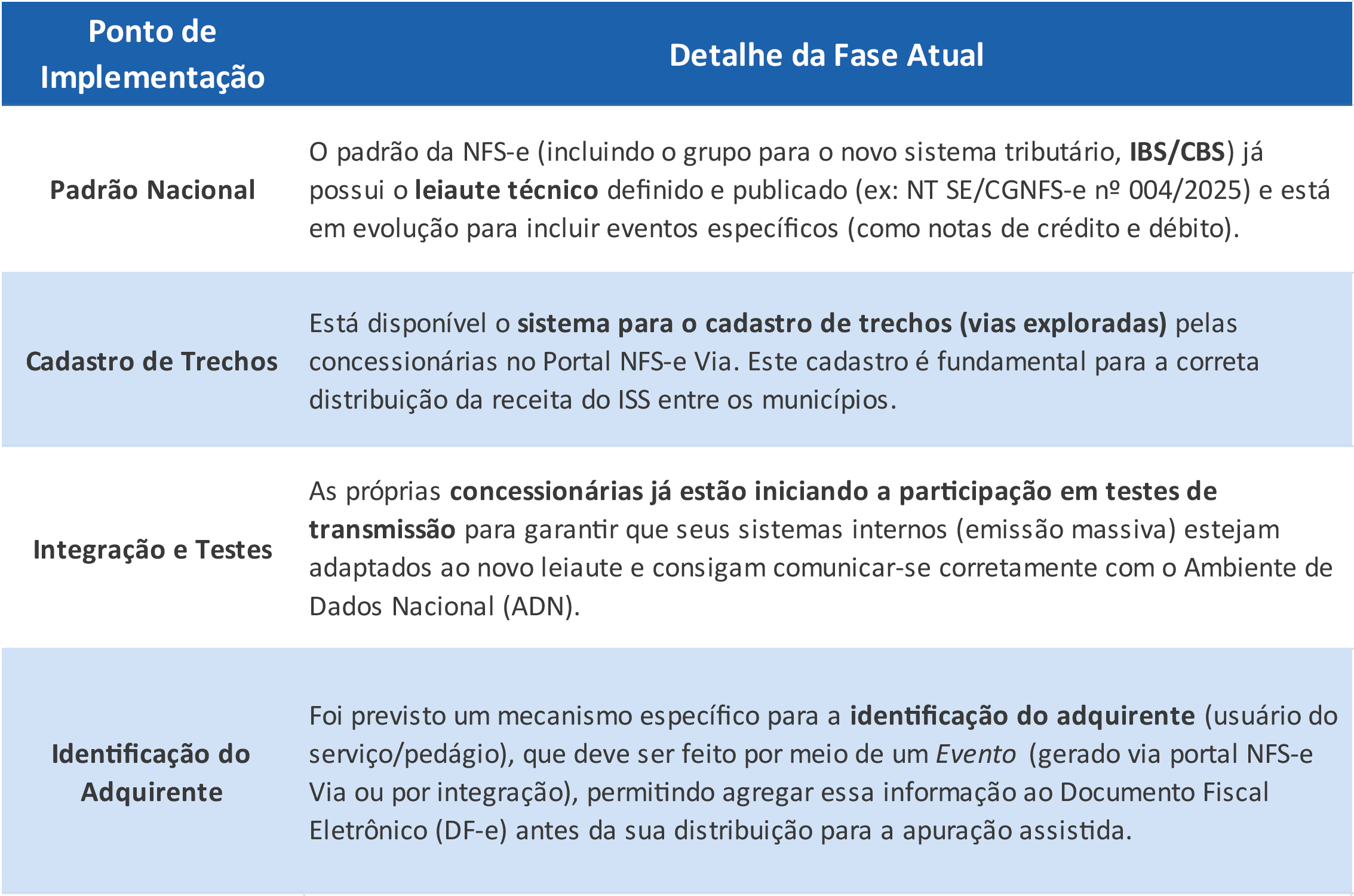 08122025_arte-financas