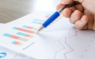 Iasb publica guia com exemplos ilustrativos sobre como relatar incertezas nas demonstrações contábeis