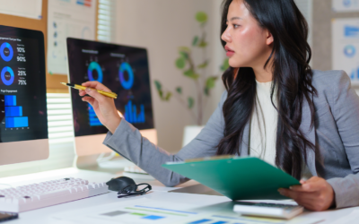 60% das empresas contábeis ainda não exploram a Reforma Tributária para novos negócios, aponta pesquisa