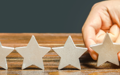 Receita Sintonia: o novo programa de classificação fiscal